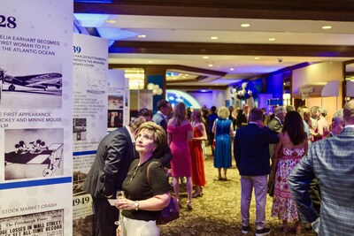 Guests explore the Hall of History and interactive product exhibits featuring American Textile Company innovations