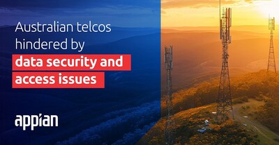 Appian: Australian telcos hindered by data security and access issues.