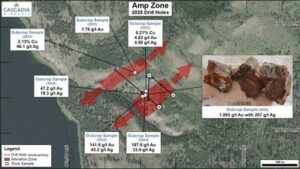 Cascadia Provides Exploration Update, Announces AGM Results and Grant of Options