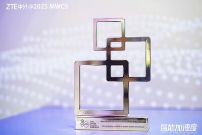 Best Mobile Innovation for Climate Action in Asia