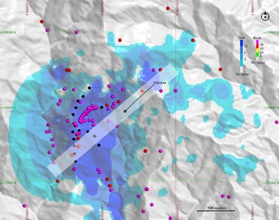 Figure 2. Plan view of MD-048 showing the Molybdenum soil anomaly and selected rock samples. Cross-section shown in figure 3 is highlighted in grey.  *Rock and soil sampling results are inherently selective in nature. As such, these results may not be representative of the underlying geological values or the overall mineralization within the sampled area. (CNW Group/COPPER GIANT RESOURCES CORP.)