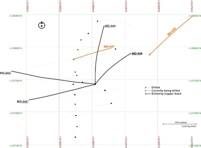 Figure 1. Plan view of hole MD-048 and MD-048. *Coordinates are UTM system, zone 18N and WGS84 projection. (CNW Group/COPPER GIANT RESOURCES CORP.)