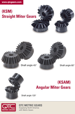 New Line of Induction-Hardened Miter Gears