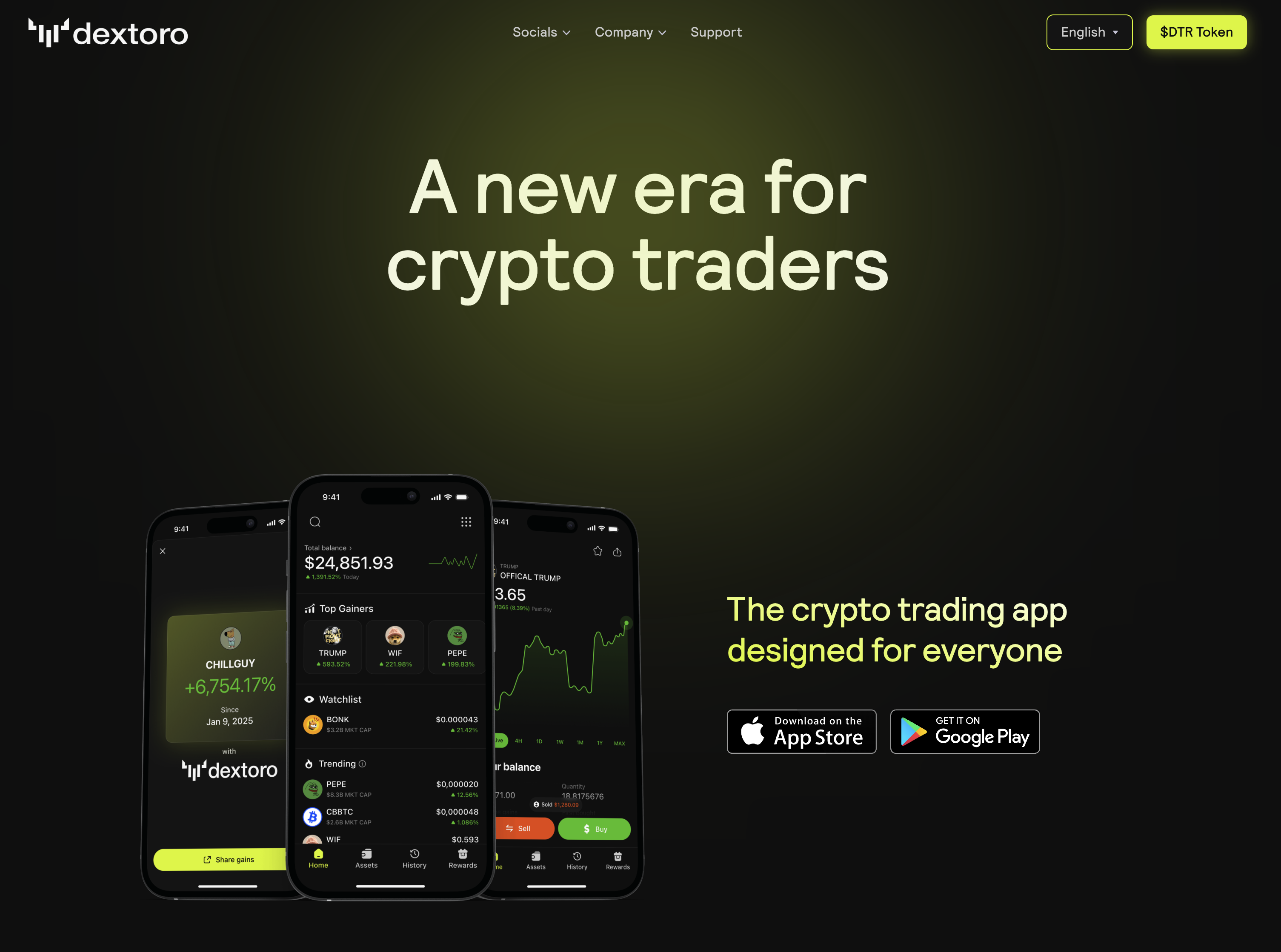 Dextoro Trading Wallet Launches Android App, Expanding Global Access to Crypto Trading