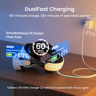 KIWI design 45W DualFast Charging