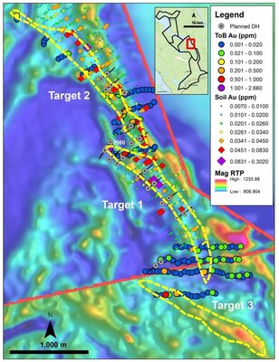 Figure 1: Planned drill holes for the Phase 1 program at Nippas, detailing results of the Q1 2025 BoT/ToB program, surface till pathfinder anomalies, and target trend outlines along structural corridors. The ToB result of 2.66 ppm (2,660 ppb) is shown at the northern tip of Target 1. (CNW Group/First Nordic Metals Corp.)