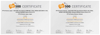 FPT's AI Factories ranked 36th and 38th in the TOP500 List (Source: TOP500.org)