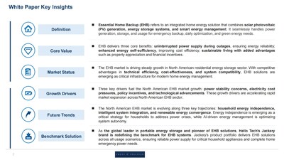 Source: North American Essential Home Backup Industry White Paper, Frost & Sullivan.