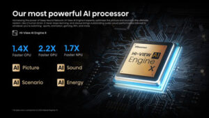 Hisense Showcases AI Technology Strength with “AI YOUR LIFE” Message at FIFA Club World Cup 2025™