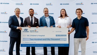 From left to right: Kirk Merrett, director of human resources and administration, Hyundai Canada, and executive administering Hyundai Hope on Wheels; Craig Sabourin, president and owner, Harris Auto Group, and representative of Penticton Hyundai; Kris Gibson, associate vice-president, corporate and community giving, BC Children’s Hospital Foundation; Alisha Oppenshaw, mother of oncology patients Weston and Bennett; and Connor Bedard, Hyundai brand ambassador and hockey centre, Chicago Blackhawks (CNW Group/Hyundai Auto Canada Corp.)