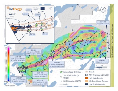 Figure 2 – Compilation map of Larocque East project showing the Hurricane deposit, winter 2025 and summer 2024 drill hole locations and ANT seismic velocity anomalies (A though J) on a plan view of the 2025 conductivity model 50 metres  below the unconformity. 20 drill holes planned for the summer will test targets at Hurricane, in target areas D, E and F, and at the untested northern conductive trend (Target K) (CNW Group/IsoEnergy Ltd.)