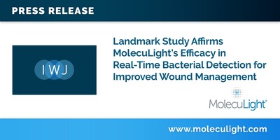 Landmark Study Affirms MolecuLight's Efficacy in Real-Time Bacterial Detection for Improved Wound Management