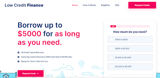 Quick Personal Loans in the US for 2025 - Low Credit Finance