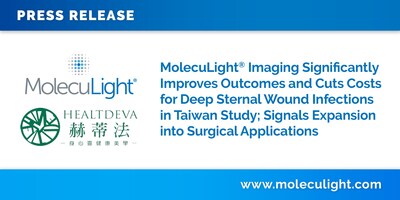 MolecuLight® Imaging Significantly Improves Outcomes and Cuts Costs for Deep Sternal Wound Infections in Taiwan Study; Signals Expansion into Surgical Applications (CNW Group/MolecuLight Corp.)