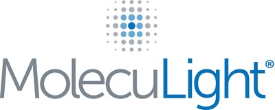MolecuLight (CNW Group/MolecuLight)