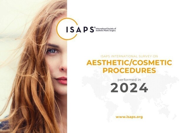 ISAPS Global Survey