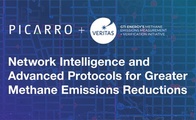 Picarro and GTI Energy Extend Partnership through the Veritas Initiative to Further Reduce Methane Emissions in the Natural Gas Industry 
