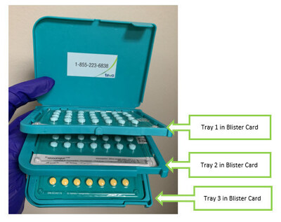 One lot of Seasonique birth control recalled due to possible extra yellow pills (ethinyl estradiol only) (CNW Group/Health Canada (HC))