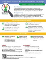 Quality of Sales Overview