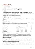 ShaMaran Announces Annual Meeting Voting Results (CNW Group/ShaMaran Petroleum Corp.)