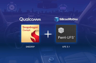 Silicon Motion’s UFS Solution Completes Compatibility Validation with Qualcomm® Snapdragon® Cockpit SA8295P Platform (PRNewsfoto/Silicon Motion Technology Corporation)