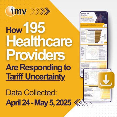 How 195 Healthcare Providers are Responding to Tariff Uncertainty. Data Collected: April - May, 2025. Download the survey results now.