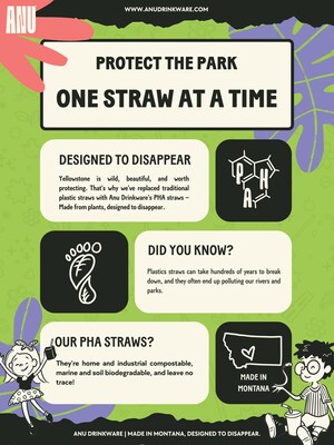"Protect the parks, one straw at a time. Our compostable PHA straws are made in Montana to break down naturally, not stick around for hundreds of years. Join us in keeping Yellowstone wild and plastic-free." "Protect the parks, one straw at a time. Our compostable PHA straws are made in Montana to break down naturally, not stick around for hundreds of years. Join us in keeping Yellowstone wild and plastic-free."