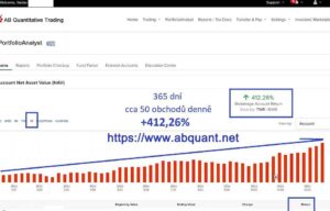 “As Bitcoin Surpasses $123,000, ABQuant Users’ Daily Earnings Rise to $12,900”
