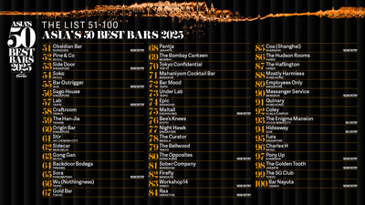 Asia's 50 Best Bars 2025, sponsored by Perrier, unveils the extended 51-100 list, spanning 23 destinations across Asia. The full ranking will be unveiled at a live awards ceremony in Macau on 15 July. Asia's 50 Best Bars 2025, sponsored by Perrier, unveils the extended 51-100 list, spanning 23 destinations across Asia. The full ranking will be unveiled at a live awards ceremony in Macau on 15 July.