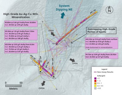 Figure 1: Plan View of the Apollo System Highlighting Drill Holes in this Release (CNW Group/Collective Mining Ltd.)