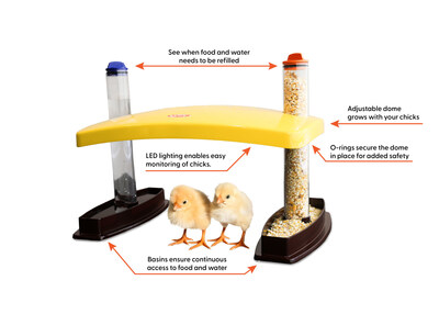 The Cozy Chickens™ Brooder Habitat shown with labeled callouts highlighting key features