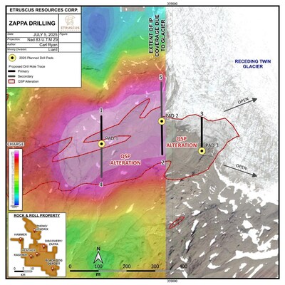 Planned Drilling Map at Zappa Target (CNW Group/Etruscus Resources Corp.)