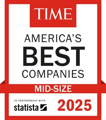 Genpact recognized in TIME America’s Best Mid-size Companies 2025 list