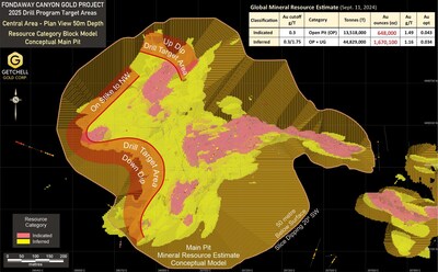 Figure 2: Fondaway Canyon 2025 Drill Target Areas - Main Pit Plan View - MRE 50m depth slice (CNW Group/Getchell Gold Corp.)
