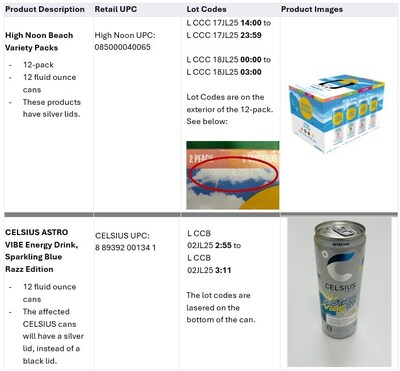 Product Information: High Noon Announces Recall of its Vodka Seltzer Beach Pack (12 Pack) Due to Inclusion of CELSIUS® ASTRO VIBE ™ Energy Drink Cans that were Inadvertently Filled with Vodka Seltzer