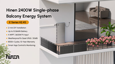 Hinen Launches H2.4S Balcony Energy System – Smart, Scalable, and DIY-Friendly for Every Home Hinen Launches H2.4S Balcony Energy System – Smart, Scalable, and DIY-Friendly for Every Home