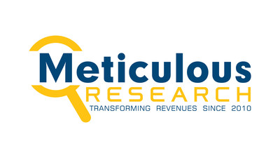 Corporate logo of Meticulous Research – a brand known for accurate forecasts and strategic market analysis (PRNewsfoto/Meticulous Market Research Pvt. Ltd)