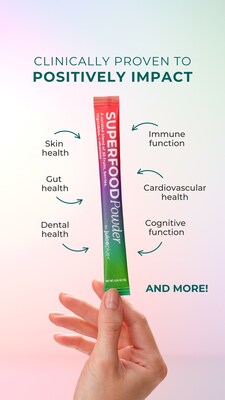 JUICE PLUS LAUNCHES SUPERFOOD POWDER