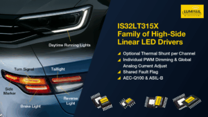 Lumissil Microsystems Expands Automotive Lighting Portfolio with Family of High-Side Linear LED Drivers