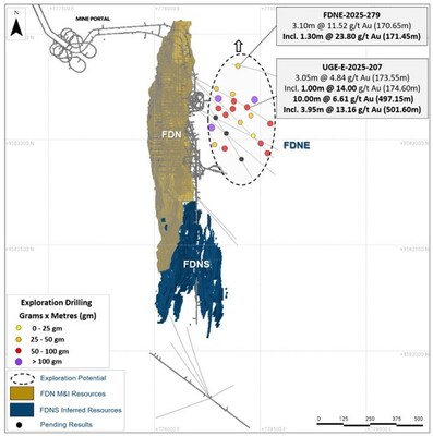 Figure 3 : Map showing FDN East with selected drilling results (CNW Group/Lundin Gold Inc.)