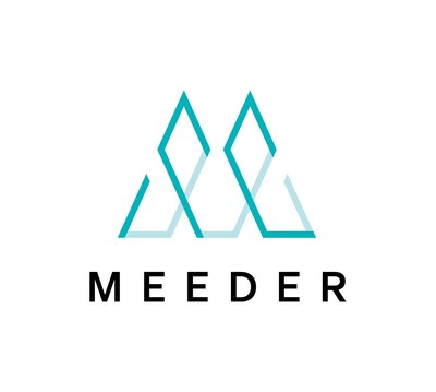 Meeder Investment Management