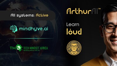 Mindhyve.ai - All Systems: Active Mindhyve.ai - All Systems: Active