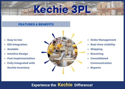 My Office Apps Launches Kechie 3PL: A True ERP for Third-Party Logistics Providers