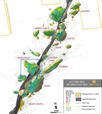 Figure 1: Inclined plan view map of the AFZ Core area. (CNW Group/New Found Gold Corp.)