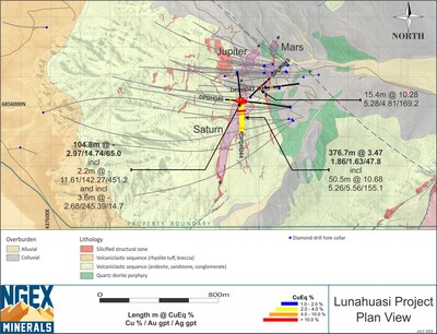 Lunahuasi Geology Drill Plan 2025 July B (CNW Group/NGEx Minerals Ltd.)