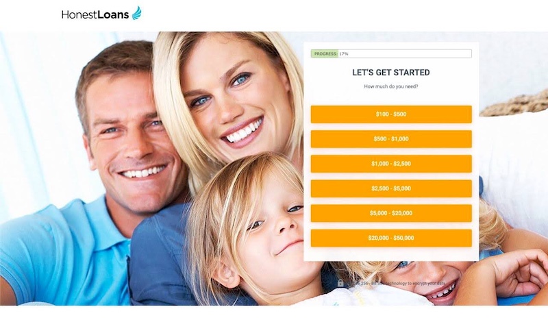 Online Loans for Bad Credit: US Loan Options for 2025