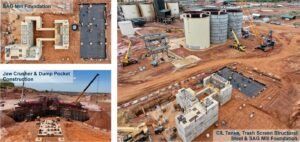 Orezone Reports Q2-2025 Production and Hard Rock Expansion Update
