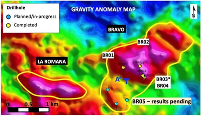 Figure 1 – Gravity anomaly map showing La Romana and the Bravo target, and Bravo drillhole locations Figure 1 – Gravity anomaly map showing La Romana and the Bravo target, and Bravo drillhole locations