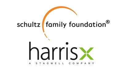 HX and SFF logo