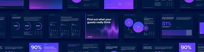 Uncover what guests really think with the 2025 Pulse Report Uncover what guests really think with the 2025 Pulse Report